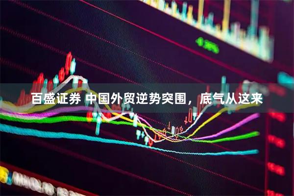 百盛证券 中国外贸逆势突围，底气从这来